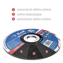 Tarcze tnące 125x22,2x1,6 mm S&R do stali nierdzewnej INOX Premium seria Meister A 46 S BF