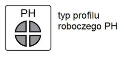 Nasadki 1/2" - trzpieniowe PH S&R